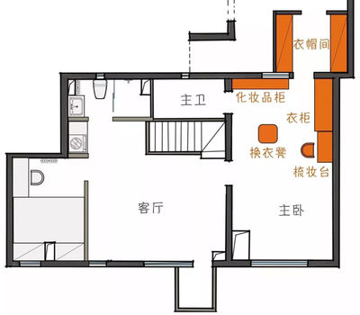 主衛(wèi)更衣柜